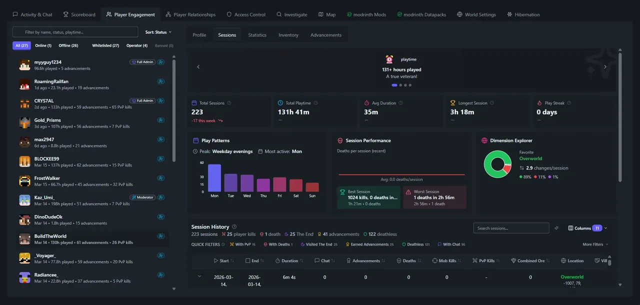 SpawnBox server analytics and scoreboard - view 2